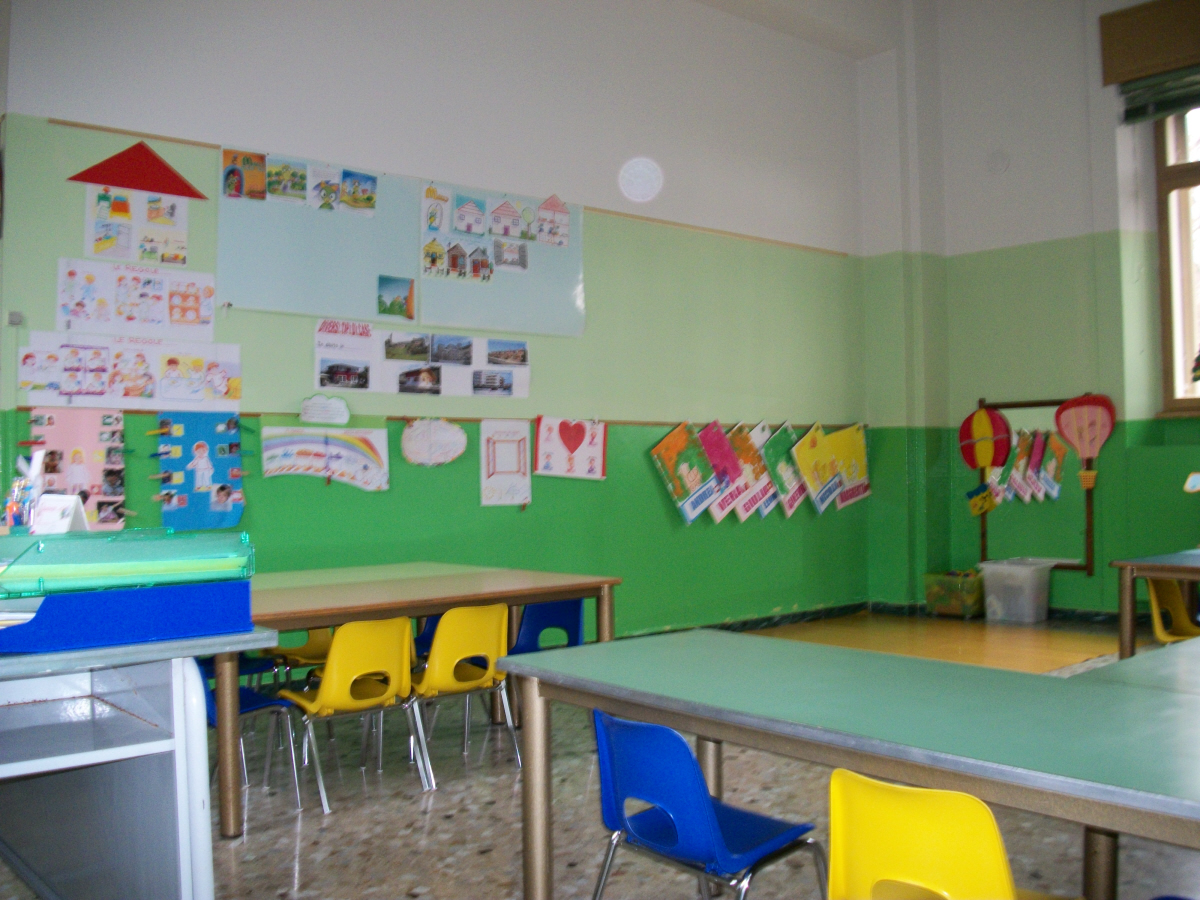 aula mongolfiera